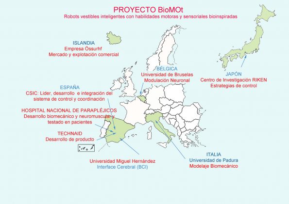 biomot-mapa-europa1